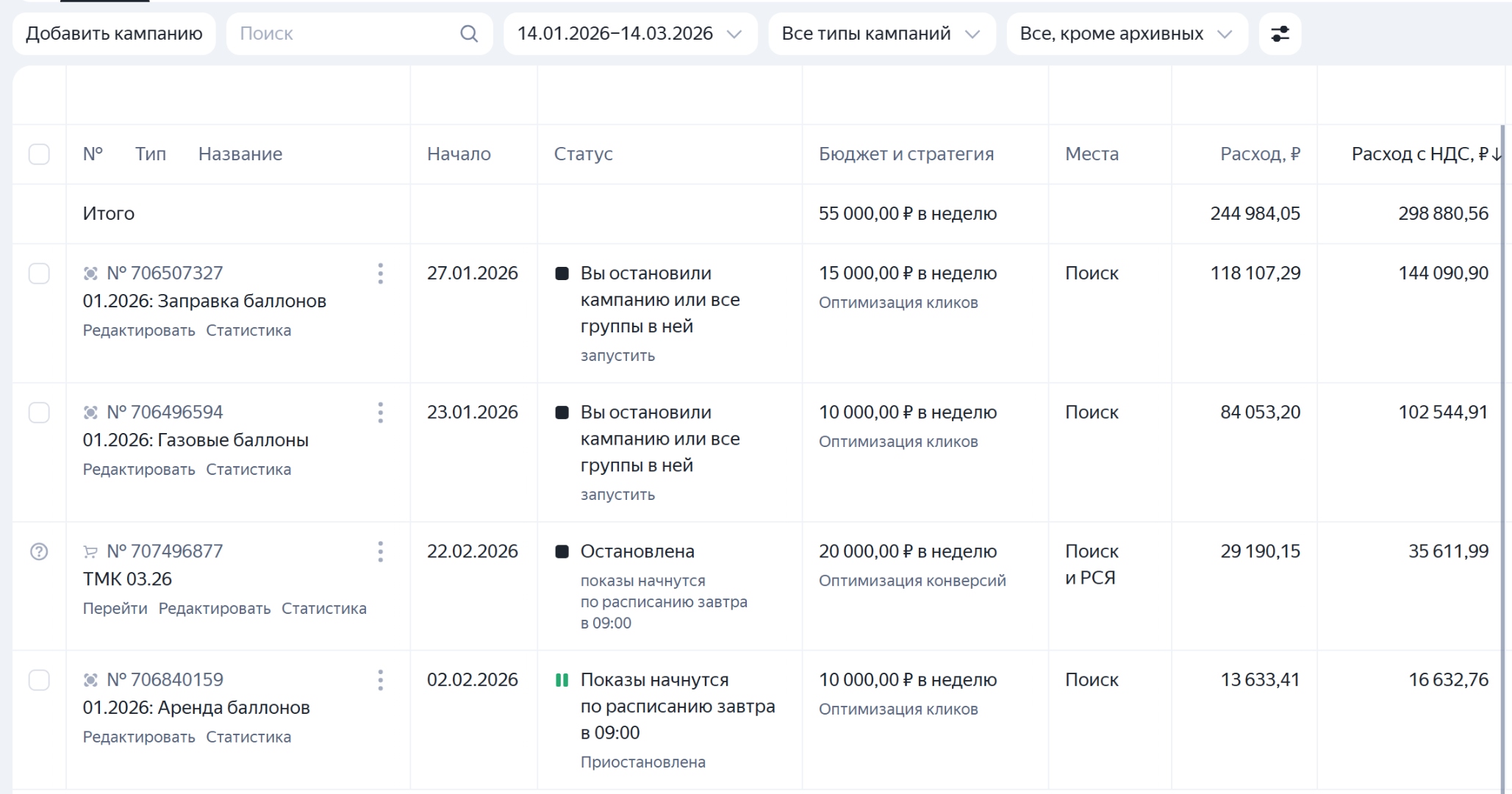 Список новых кампаний за период 14.01–14.03.2026