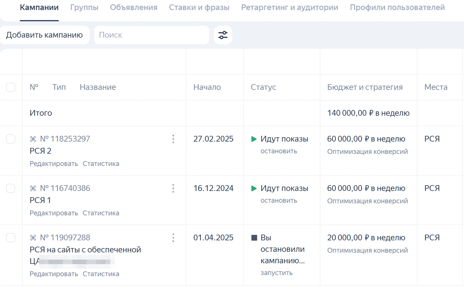 Список кампаний в кабинете Яндекс Директа Migliori, апрель 2025